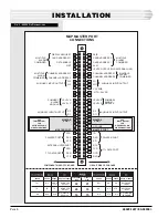 Preview for 6 page of Dantel 46020 Installation & Operation Manual