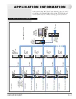 Preview for 5 page of Dantel 46022-30 Installation & Operation Manual