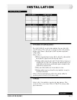 Preview for 7 page of Dantel 46022-30 Installation & Operation Manual