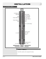 Preview for 8 page of Dantel 46022-30 Installation & Operation Manual