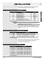 Предварительный просмотр 10 страницы Dantel 46131 Installation & Operation Manual