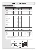 Предварительный просмотр 14 страницы Dantel 46210 Installation & Operation Manual