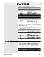 Preview for 5 page of Dantel 46502 Installation & Operation Manual