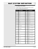 Preview for 59 page of Dantel 46512 Installation & Operation Manual