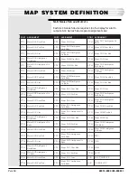 Preview for 60 page of Dantel 46512 Installation & Operation Manual