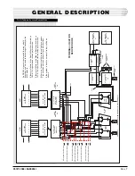 Предварительный просмотр 7 страницы Dantel A18-05721 Series Installation & Operation Manual