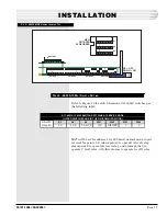 Предварительный просмотр 17 страницы Dantel A18-05721 Series Installation & Operation Manual