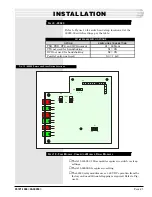 Предварительный просмотр 21 страницы Dantel A18-05721 Series Installation & Operation Manual