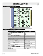 Preview for 6 page of Dantel B18-05776 Series Installation & Operation Manual