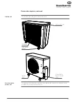 Предварительный просмотр 5 страницы Dantherm 3500 Installation Manual