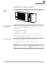 Предварительный просмотр 11 страницы Dantherm 3500 Installation Manual