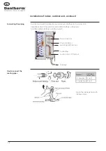 Предварительный просмотр 12 страницы Dantherm 3500 Installation Manual