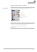 Предварительный просмотр 15 страницы Dantherm 3500 Installation Manual