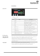 Предварительный просмотр 21 страницы Dantherm 3500 Installation Manual