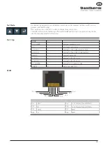 Предварительный просмотр 25 страницы Dantherm 3500 Installation Manual