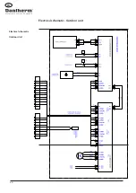 Предварительный просмотр 26 страницы Dantherm 3500 Installation Manual