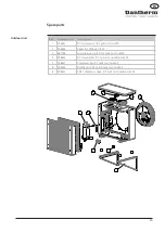 Предварительный просмотр 33 страницы Dantherm 3500 Installation Manual