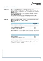 Предварительный просмотр 5 страницы Dantherm 970005 User Manual