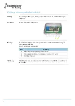 Предварительный просмотр 8 страницы Dantherm 970005 User Manual