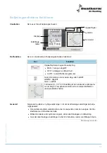 Предварительный просмотр 13 страницы Dantherm 970005 User Manual