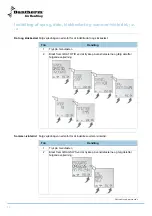 Предварительный просмотр 16 страницы Dantherm 970005 User Manual