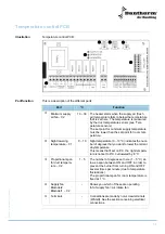 Предварительный просмотр 35 страницы Dantherm 970005 User Manual