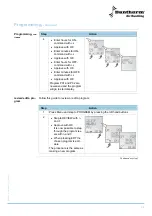 Предварительный просмотр 43 страницы Dantherm 970005 User Manual