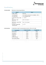 Предварительный просмотр 47 страницы Dantherm 970005 User Manual