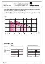 Preview for 6 page of Dantherm 970926 Instruction