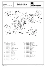 Preview for 14 page of Dantherm 970926 Instruction