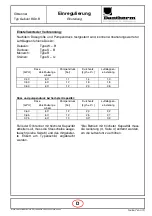 Preview for 23 page of Dantherm 970926 Instruction