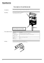 Preview for 18 page of Dantherm AC-24 Service Manual