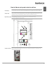 Preview for 29 page of Dantherm AC-24 Service Manual