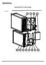 Preview for 36 page of Dantherm AC-24 Service Manual