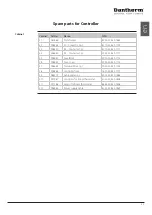 Preview for 39 page of Dantherm AC-24 Service Manual