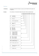 Preview for 5 page of Dantherm AC-M5 W MKII Service Manual