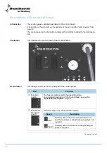 Preview for 12 page of Dantherm AC-M5 W MKII Service Manual