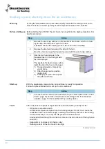 Preview for 22 page of Dantherm AC-M5 W MKII Service Manual