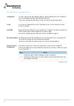 Preview for 26 page of Dantherm AC-M5 W MKII Service Manual