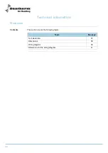 Preview for 36 page of Dantherm AC-M5 W MKII Service Manual