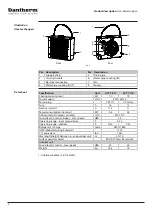 Предварительный просмотр 4 страницы Dantherm ACT-7 EU User Manual