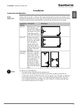 Предварительный просмотр 5 страницы Dantherm ACT-7 EU User Manual