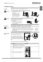 Предварительный просмотр 7 страницы Dantherm ACT-7 EU User Manual