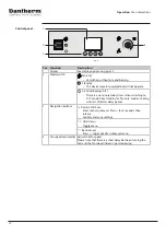 Предварительный просмотр 12 страницы Dantherm ACT-7 EU User Manual