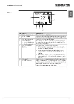 Предварительный просмотр 13 страницы Dantherm ACT-7 EU User Manual