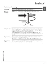 Preview for 7 page of Dantherm AD 200 Service Manual