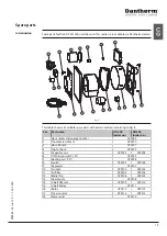 Preview for 19 page of Dantherm AD 200 Service Manual