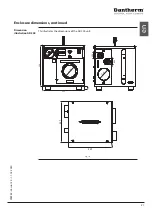 Preview for 21 page of Dantherm AD 200 Service Manual