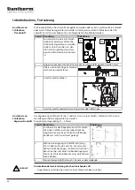 Preview for 34 page of Dantherm AD 200 Service Manual