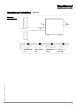 Предварительный просмотр 27 страницы Dantherm AD 290 B Manual